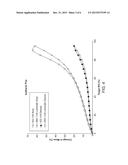 Rotary Enthalpy Exchange Wheel Having Sulfonated Block Copolymer diagram and image