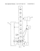 Sorting Systems of Automobile Shredder Residue to Enhance Recovery of     Recyclable Materials diagram and image