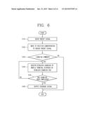 ROBOT CLEANER diagram and image