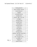 Post-Consumer Scrap Film Recycling System and Process diagram and image