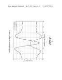 Tire Based Method and Device for Measuring Running Surface Strength diagram and image