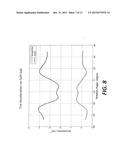 Tire Based Method and Device for Measuring Running Surface Strength diagram and image