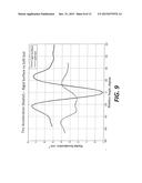 Tire Based Method and Device for Measuring Running Surface Strength diagram and image