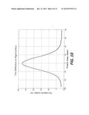 Tire Based Method and Device for Measuring Running Surface Strength diagram and image