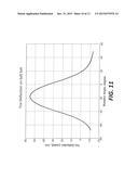 Tire Based Method and Device for Measuring Running Surface Strength diagram and image