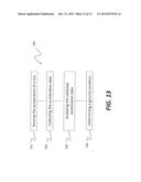 Tire Based Method and Device for Measuring Running Surface Strength diagram and image