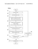 METHOD AND SYSTEM FOR ESTIMATING WEAR OF AXIALLY DIVIDED TREAD ZONES OF     TIRE diagram and image