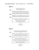 METHOD AND SYSTEM FOR ESTIMATING WEAR OF AXIALLY DIVIDED TREAD ZONES OF     TIRE diagram and image