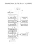 ILLUMINATING APPARATUS, VEHICLE HEADLAMP AND CONTROL SYSTEM OF VEHICLE     HEADLAMP diagram and image