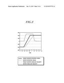 ELECTRIC POWER STEERING SYSTEM AND METHOD FOR PROCESSING FAIL-SAFE OF     ELECTRONIC CONTROL UNIT diagram and image