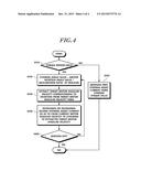 ELECTRIC POWER STEERING SYSTEM AND METHOD FOR PROCESSING FAIL-SAFE OF     ELECTRONIC CONTROL UNIT diagram and image