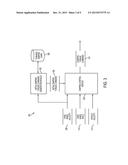 Phase Plane Based Transitional Damping for Electric Power Steering diagram and image