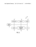 PROTECTIVE PACKAGING DEVICE QUEUE CONTROL diagram and image