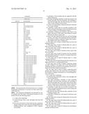 OFFSHORE CARGO RACK FOR USE IN TRANSFERRING LOADS BETWEEN A MARINE VESSEL     AND AN OFFSHORE PLATFORM diagram and image