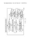 BOOKBINDING APPARATUS diagram and image