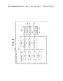 PRINTING APPARATUS, METHOD OF CONTROLLING THE SAME, AND STORAGE MEDIUM diagram and image