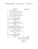 PRINTING APPARATUS, METHOD OF CONTROLLING THE SAME, AND STORAGE MEDIUM diagram and image