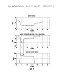 ELEVATOR CAR SPEED CONTROL IN A BATTERY POWERED ELEVATOR SYSTEM diagram and image