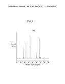 ELECTRICALLY CONDUCTIVE THIN FILMS diagram and image