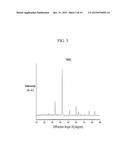 ELECTRICALLY CONDUCTIVE THIN FILMS diagram and image