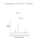 ELECTRICALLY CONDUCTIVE THIN FILMS diagram and image