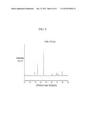 ELECTRICALLY CONDUCTIVE THIN FILMS diagram and image