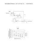 MULTI-STAGE REVERSE OSMOSIS MEMBRANE SYSTEM AND OPERATION METHOD THEREOF diagram and image