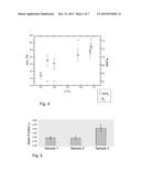 SCRATCH-RESISTANT GLASS OR GLASS CERAMIC ARTICLES diagram and image