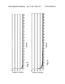 SCRATCH-RESISTANT GLASS OR GLASS CERAMIC ARTICLES diagram and image