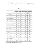 POZZOLANIC COMPOSITIONS CONTAINING FLY ASH AND REMEDIATION AGENTS FOR USE     IN CEMENTITIOUS MATERIALS diagram and image