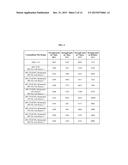 POZZOLANIC COMPOSITIONS CONTAINING FLY ASH AND REMEDIATION AGENTS FOR USE     IN CEMENTITIOUS MATERIALS diagram and image