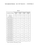 POZZOLANIC COMPOSITIONS CONTAINING FLY ASH AND REMEDIATION AGENTS FOR USE     IN CEMENTITIOUS MATERIALS diagram and image