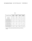 POZZOLANIC COMPOSITIONS CONTAINING FLY ASH AND REMEDIATION AGENTS FOR USE     IN CEMENTITIOUS MATERIALS diagram and image