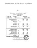 POZZOLANIC COMPOSITIONS CONTAINING FLY ASH AND REMEDIATION AGENTS FOR USE     IN CEMENTITIOUS MATERIALS diagram and image