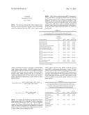 HYDROXYCARBOXYLIC ACIDS AND SALTS diagram and image