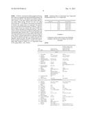 PROCESS TO PREPARE TREPROSTINIL, THE ACTIVE INGREDIENT IN REMODULIN.RTM. diagram and image