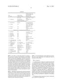 PROCESS TO PREPARE TREPROSTINIL, THE ACTIVE INGREDIENT IN REMODULIN.RTM. diagram and image