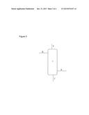 METHOD FOR PREPARING METHYL LACTATE diagram and image