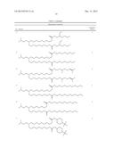 NOVEL LIPIDS AND LIPID NANOPARTICLE FORMULATIONS FOR DELIVERY OF NUCLEIC     ACIDS diagram and image
