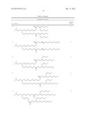 NOVEL LIPIDS AND LIPID NANOPARTICLE FORMULATIONS FOR DELIVERY OF NUCLEIC     ACIDS diagram and image