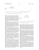 NOVEL LIPIDS AND LIPID NANOPARTICLE FORMULATIONS FOR DELIVERY OF NUCLEIC     ACIDS diagram and image