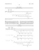 NOVEL LIPIDS AND LIPID NANOPARTICLE FORMULATIONS FOR DELIVERY OF NUCLEIC     ACIDS diagram and image