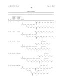 NOVEL LIPIDS AND LIPID NANOPARTICLE FORMULATIONS FOR DELIVERY OF NUCLEIC     ACIDS diagram and image