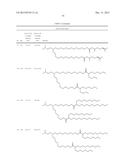 NOVEL LIPIDS AND LIPID NANOPARTICLE FORMULATIONS FOR DELIVERY OF NUCLEIC     ACIDS diagram and image