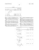 NEPRILYSIN INHIBITORS diagram and image