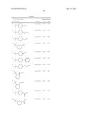 NEPRILYSIN INHIBITORS diagram and image