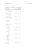 NEPRILYSIN INHIBITORS diagram and image