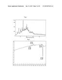 PROCESS FOR THE PREPARATION OF IVACAFTOR AND SOLVATES THEREOF diagram and image