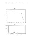 PROCESS FOR THE PREPARATION OF IVACAFTOR AND SOLVATES THEREOF diagram and image