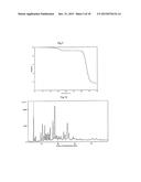 PROCESS FOR THE PREPARATION OF IVACAFTOR AND SOLVATES THEREOF diagram and image